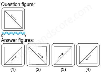 Non verbal reasoning, water images practice questions with detailed solutions, water images question and answers with explanations, Non-verbal series, water images tips and tricks, practice tests for competitive exams, Free water images practice questions